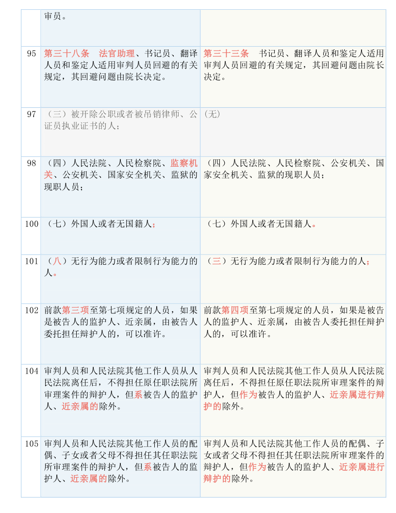 2024年澳门今晚开奖号码是什么,体会解答解释落实_益智版22.735