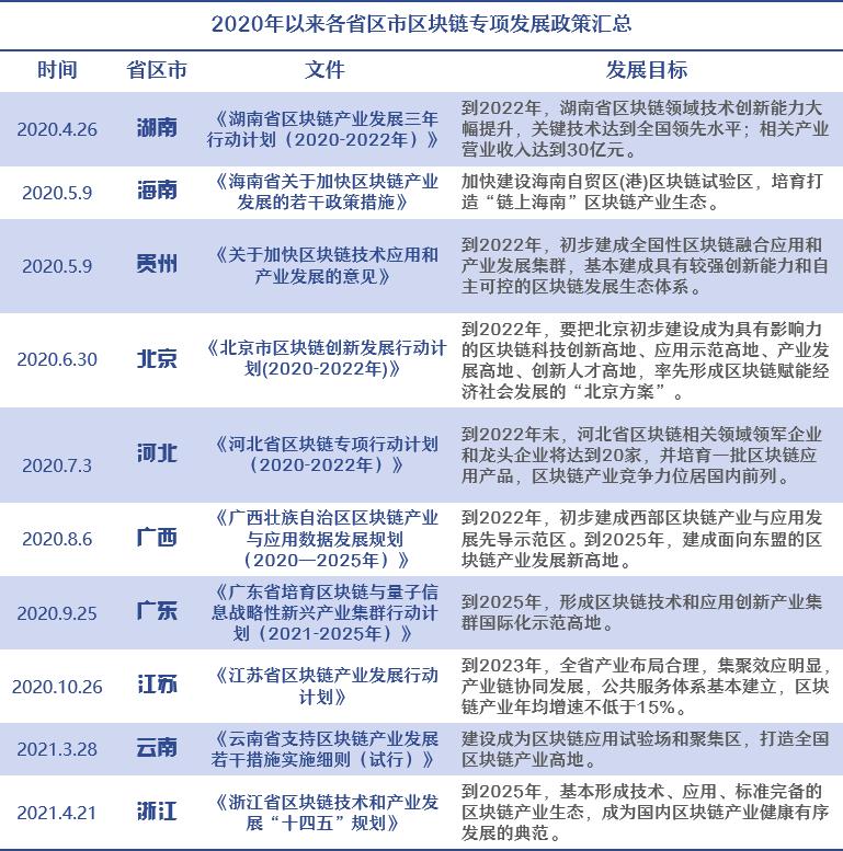 4949免费资料2024年,专业指导建议解答_调控品82.369