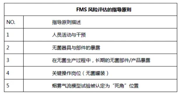 2024新澳最快最新资料,权威评估解答解释策略_复制版32.772