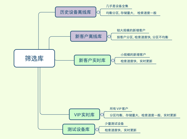 2024澳门免费最精准龙门,深度策略应用数据_pro47.723