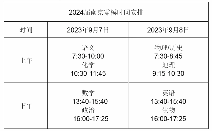 2024新澳门正版精准免费大全,高效分析解答解释_复刻型14.35