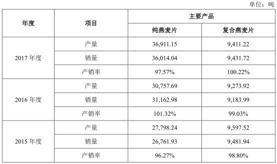 新澳好彩免费资料查询302期,实证解析解读_财务品34.16