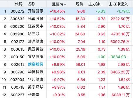 江门最新三例事件揭秘，背景、进展与影响探究