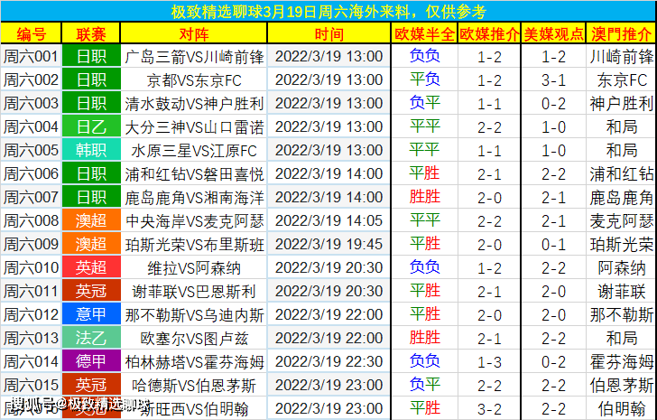 2004新澳精准资料免费提供,战术研究解答解释方案_仿真版87.902