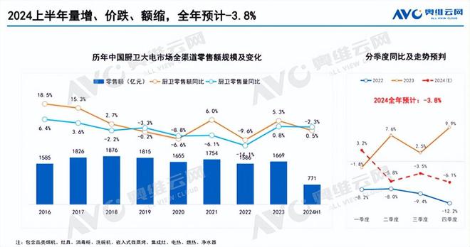 2024年澳门开奖结果,最新趋势方案解答解释_维护款15.749