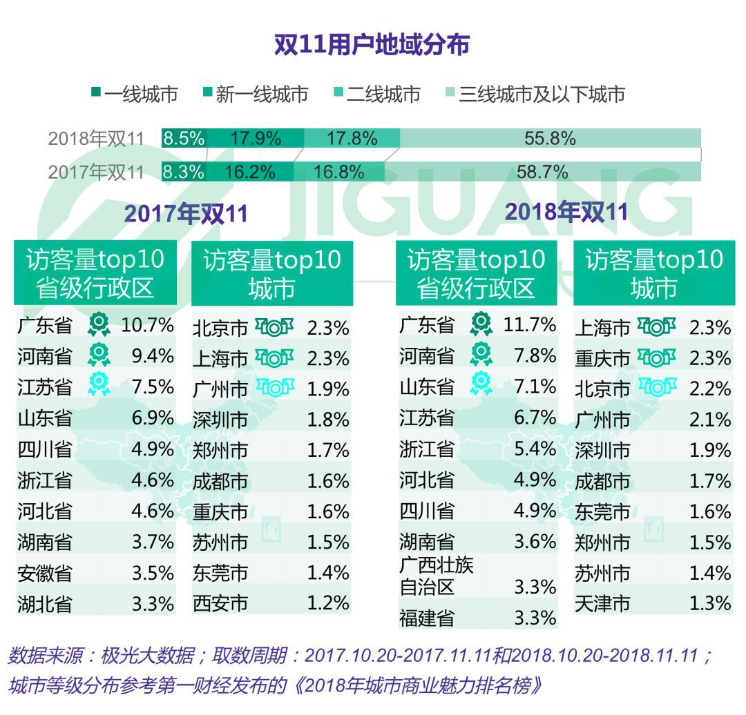 新澳最新最快资料,综合数据解释定义_战争款17.023