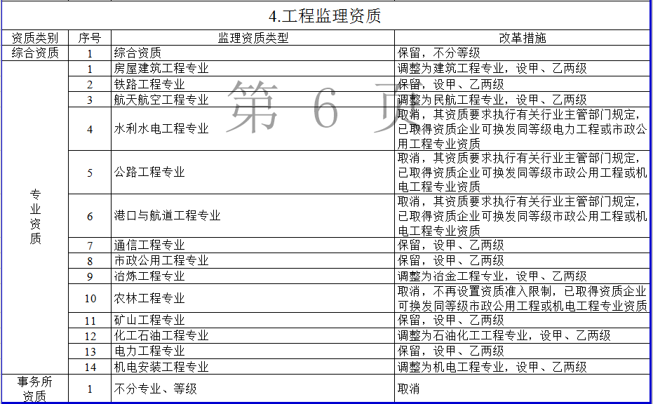 2024香港正版资料免费大全精准,创新模式解答落实_豪华款42.286