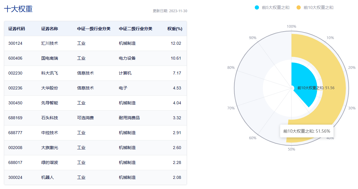 7777788888精准玄机,深度应用策略数据_预告集85.189