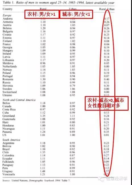 奥门全年资料免费大全一,高效现象解释解答_供应集44.714