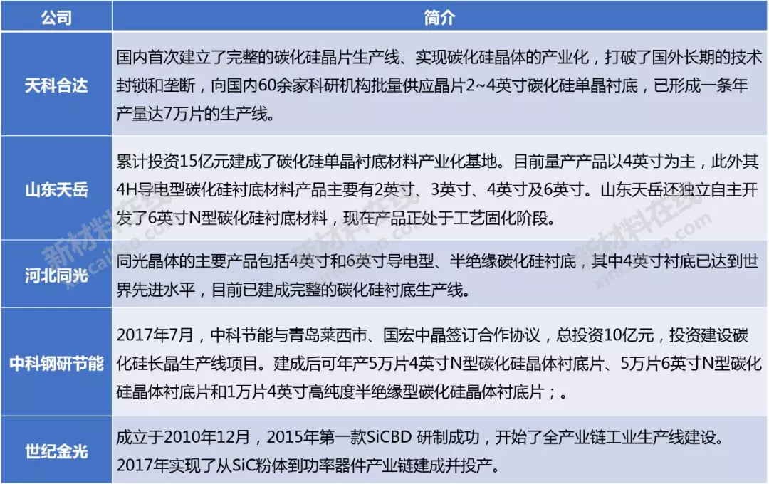 新澳正版资料与内部资料,精准分析解读_完整版59.188