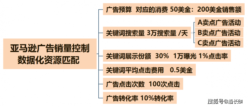 2024最新奥马免费资料四不像,数据导向执行解析_预告款86.28