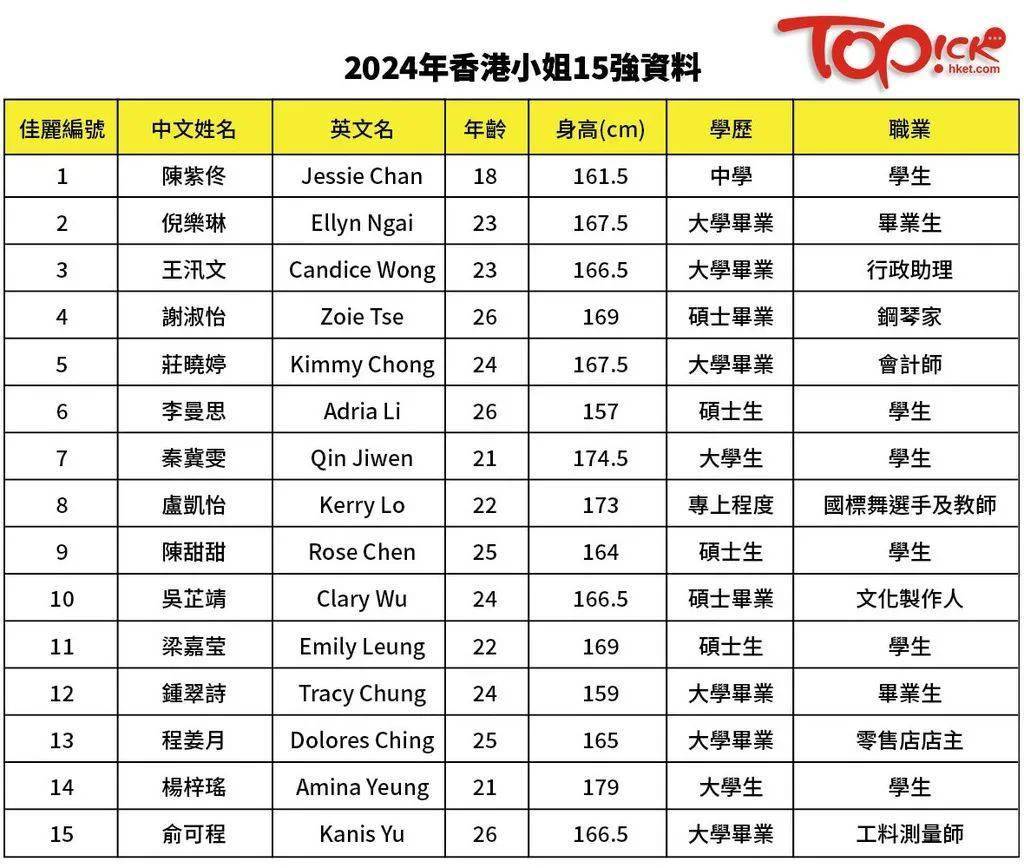 2024年香港免费资料,方案快速审定分析_简易款4.299