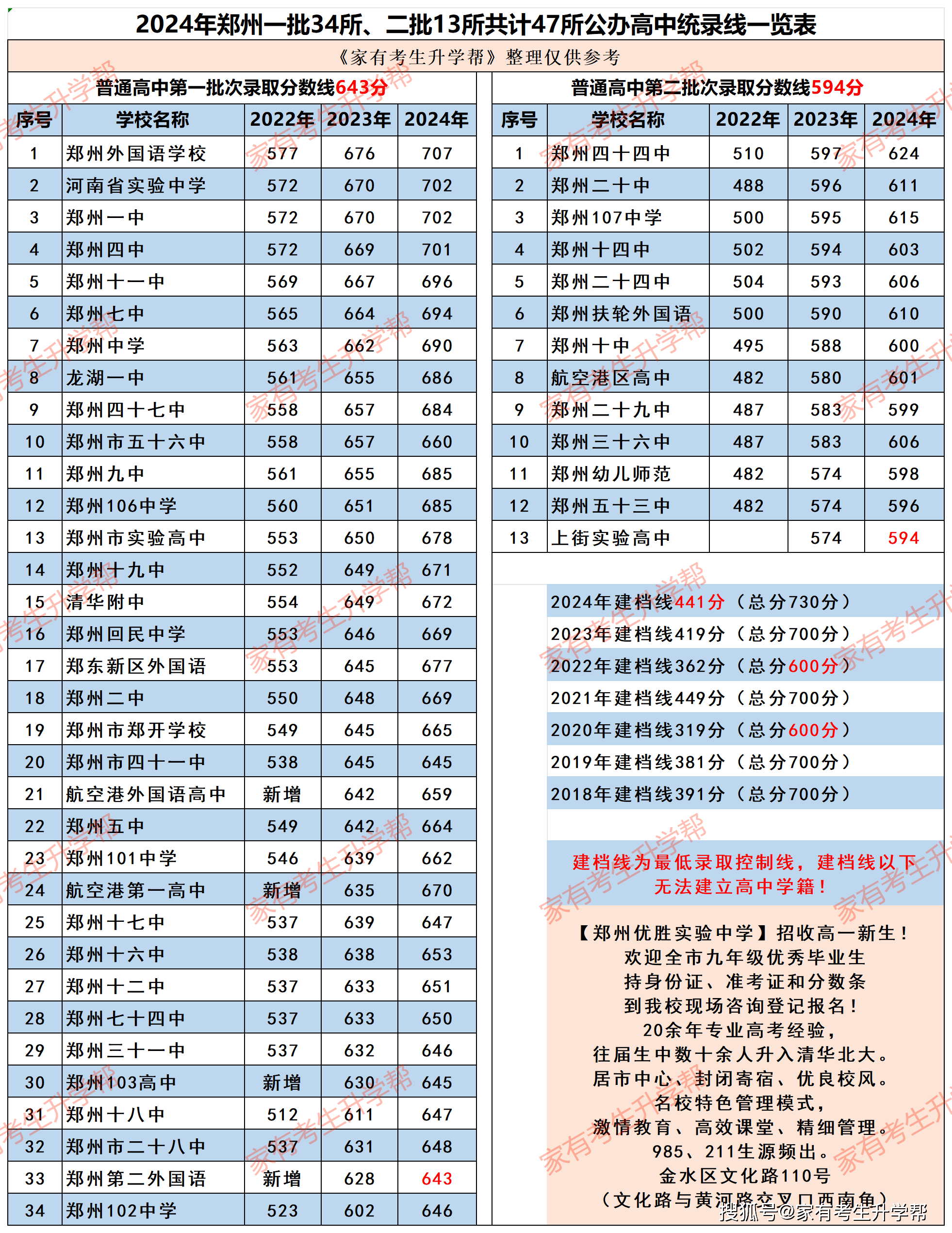 2024年澳彩综合资料大全,数据导向执行解析_高级版5.643