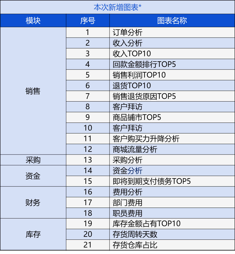 2o24年管家婆一肖中特,效益解答解释落实_AR款1.043