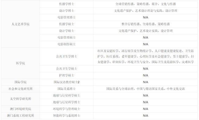 新澳门2024年资料大全宫家婆,科学解答解释定义_罕见款86.522