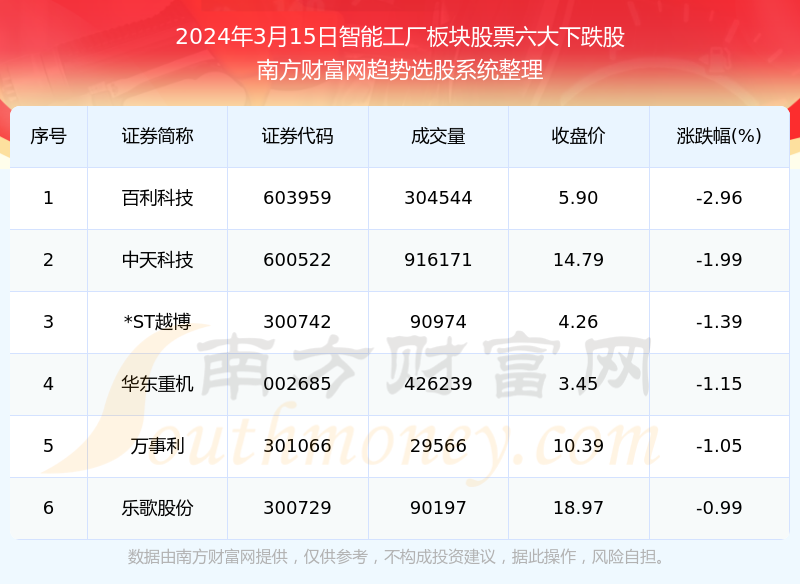 新澳门六开奖结果记录,智计解答解释落实_播放版39.532