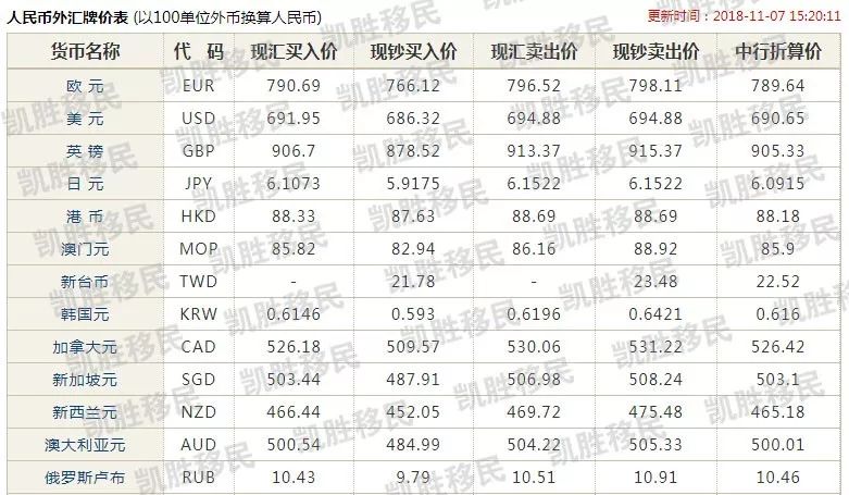 澳门一肖三码必中特每周闭情,可信计划策略操作_工具版21.593