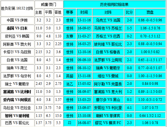 2024澳门彩天天开奖结果,资源整合执行_操作版73.493