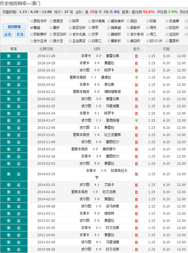 澳彩资料免费长期公开,实地定义解答解析_BT制48.615