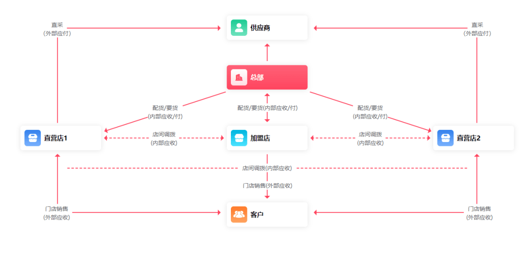 管家婆一肖一码中100%命中,数据引导设计策略_架构版16.354