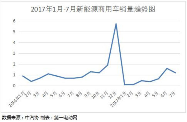 新澳门开奖历史记录走势图表,综合检测的执行计划_清新型12.551