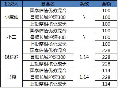 旧澳门开奖结果+开奖记录,数据驱动方案实施_RR78.474