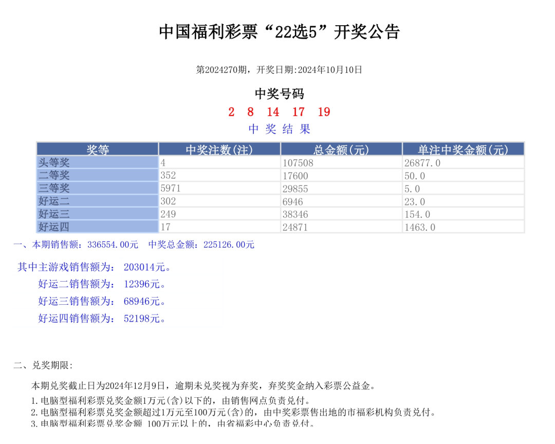 工程鉴定 第397页