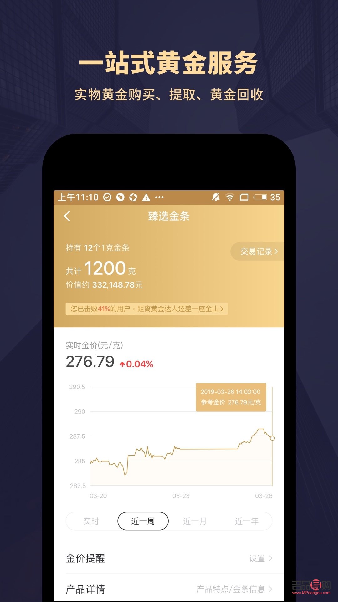 黄金最新价格app，日常故事中的金价动态