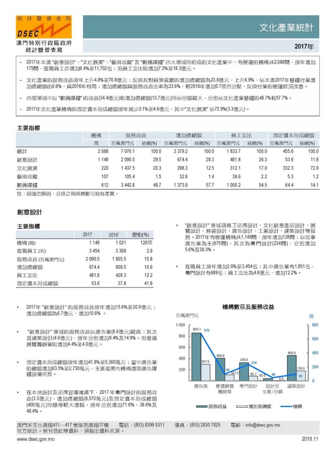 澳门六开奖结果资料查询最新2024,实地数据验证实施_转变集62.592