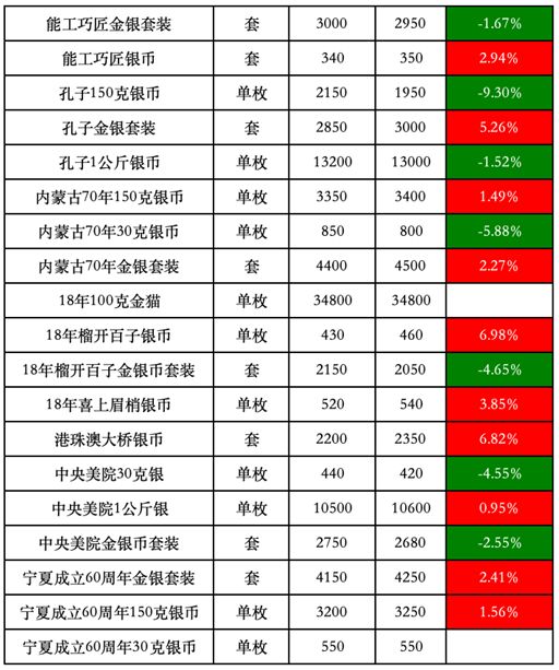 新澳资料大全正版2024金算盆,谋算解答解释落实_XE款65.871