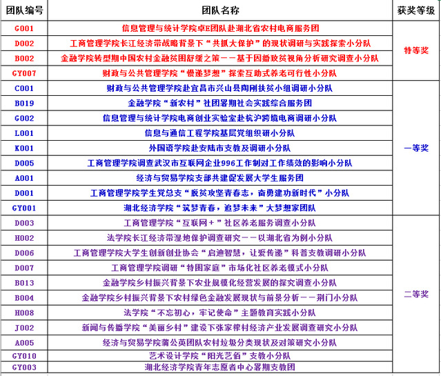 新澳门今晚开特马结果查询,发展解答解释落实_工具版7.498