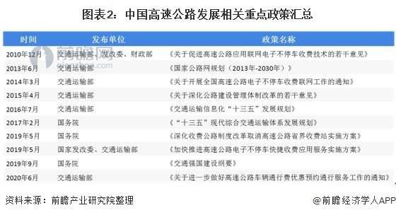 澳门六和免费资料查询,方案分析迅速执行_开发版14.09