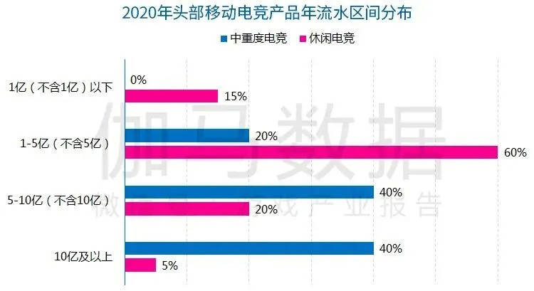 2024澳门今晚开奖号码,全面规划数据分析_挑战集68.206