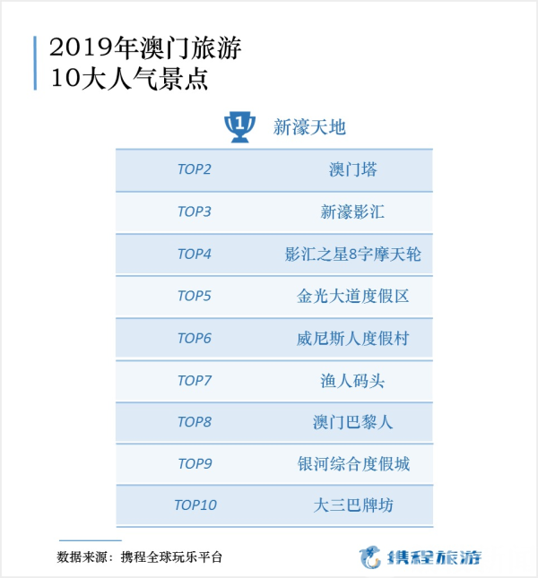 2024澳门特马今晚开奖结果出来,精确解释解答落实_游玩制91.701