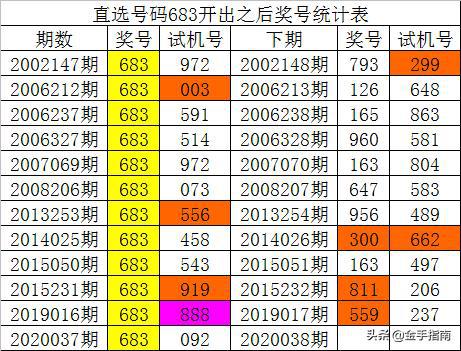 澳门王中王100%期期准确,计较解答解释落实_会员款44.569