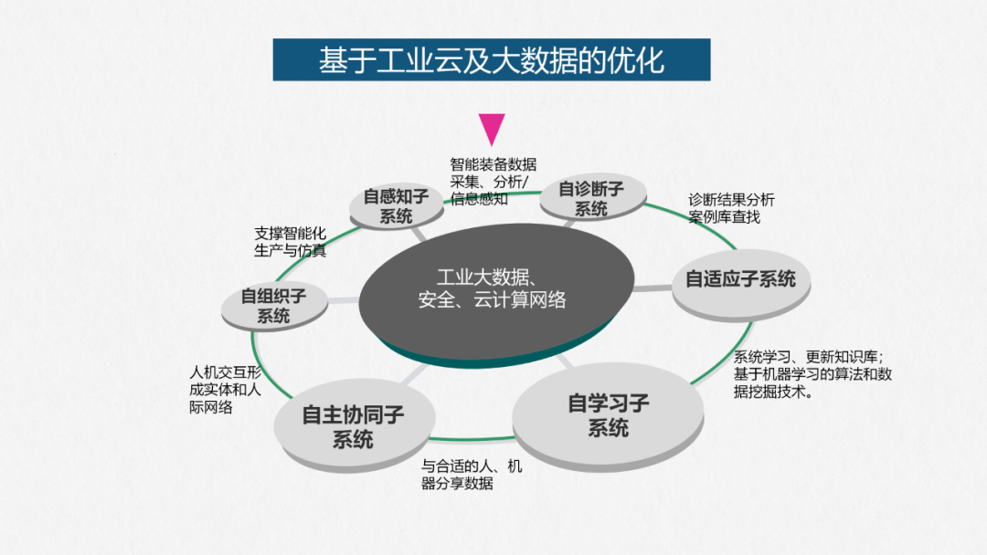 新澳精选资料免费提供开,整体规划解答落实_专注制32.068