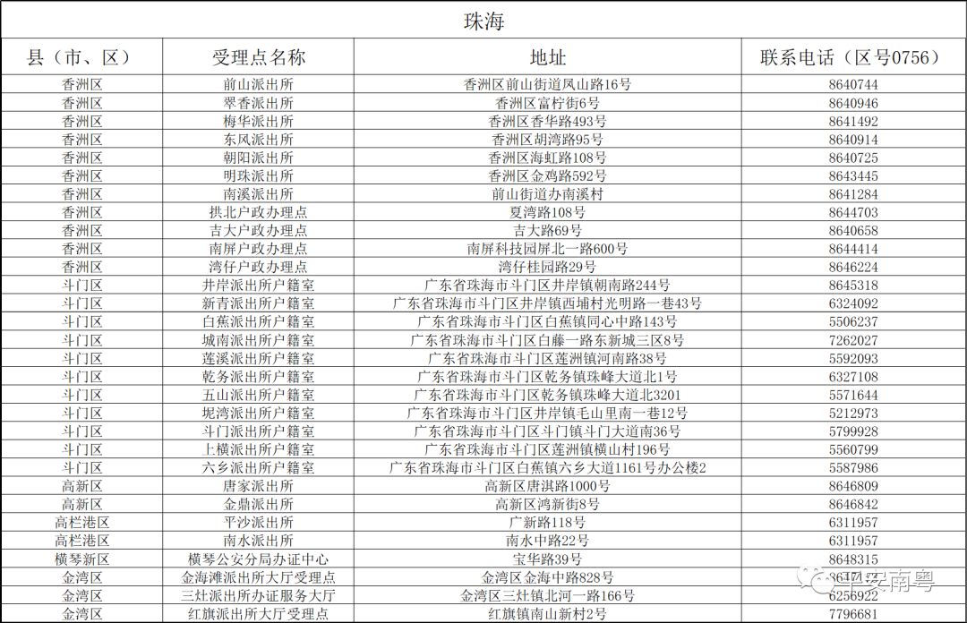 澳门六开奖结果2024开奖记录查询,优雅解答解释落实_解谜版47.7