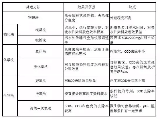 2024新澳门天天开好彩大全孔的五伏,归纳解析解答解释路径_FHD版11.381