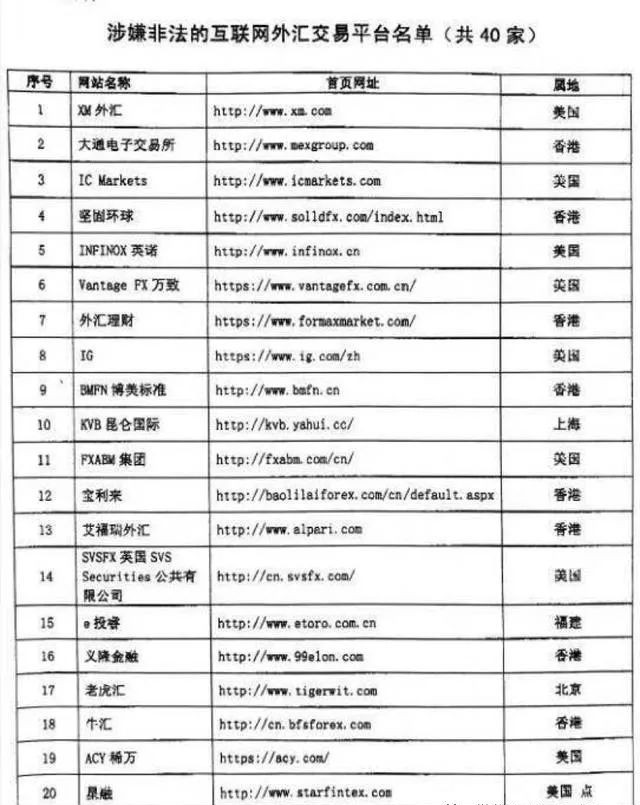 2024新澳免费资料澳门钱庄,数据决策驱动执行_动感集94.668