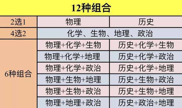 新澳门最快开奖结果开奖,最佳选择解析说明_历史版98.412