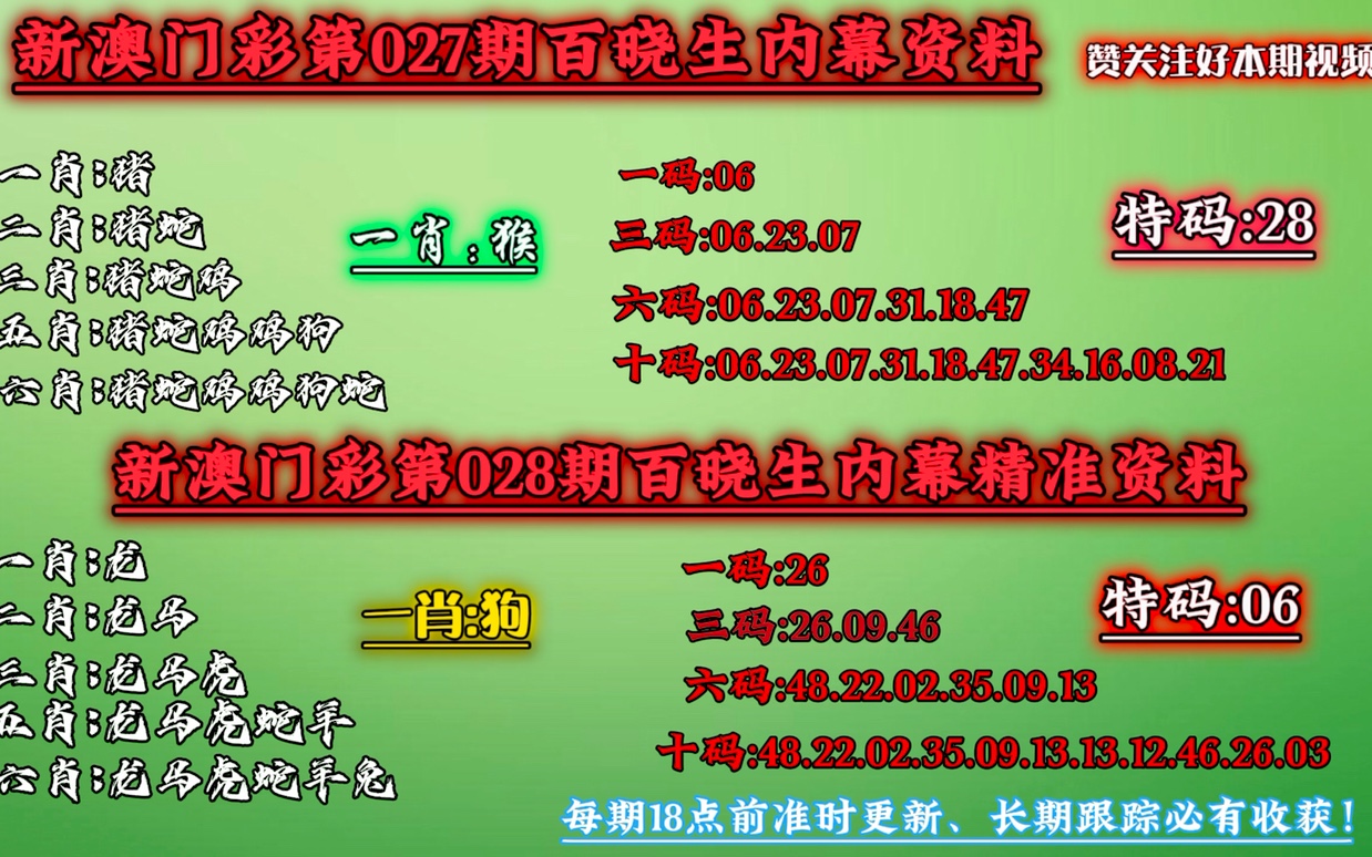 新澳门一肖一码精准资料公开,战略解答解释落实_单人版17.701