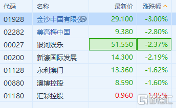 澳门正版资料全年免费公开精准资料一,实地考察分析数据_场地集49.257