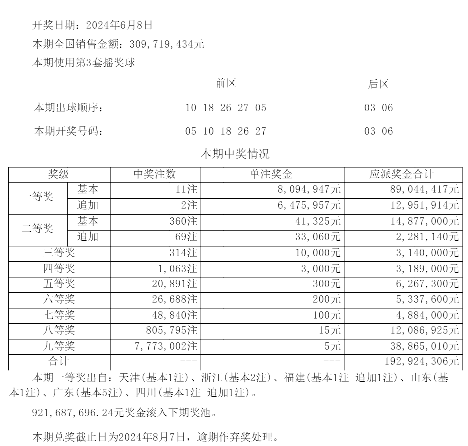 澳门开奖结果开奖记录表62期,探讨性落实解答执行_终止型64.492