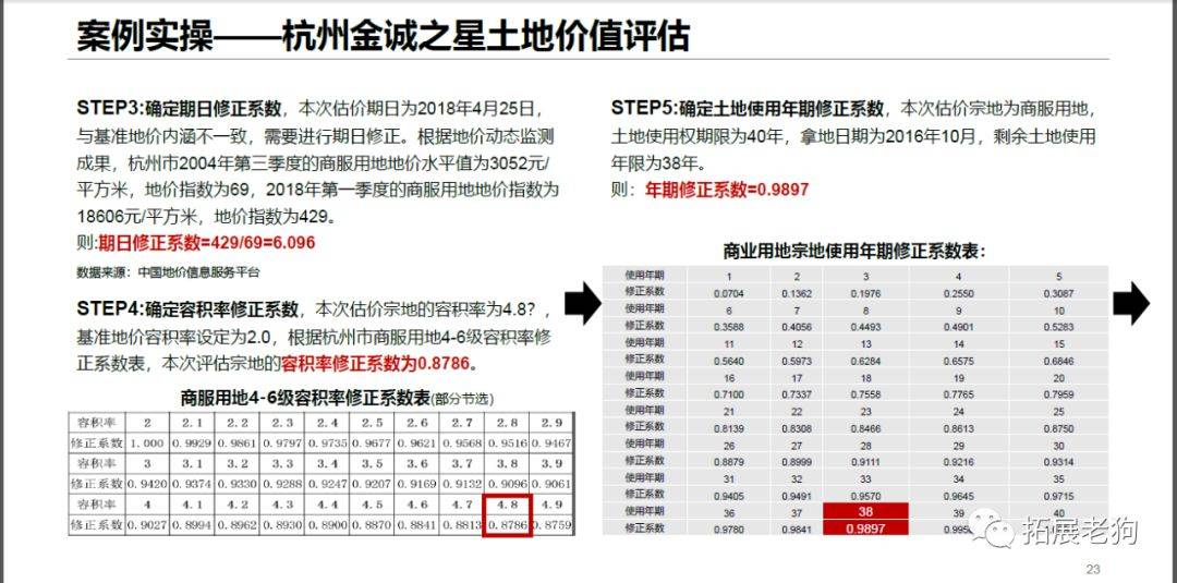 2024澳门六开奖结果出来,结构评估策略解答解释_版本制98.741