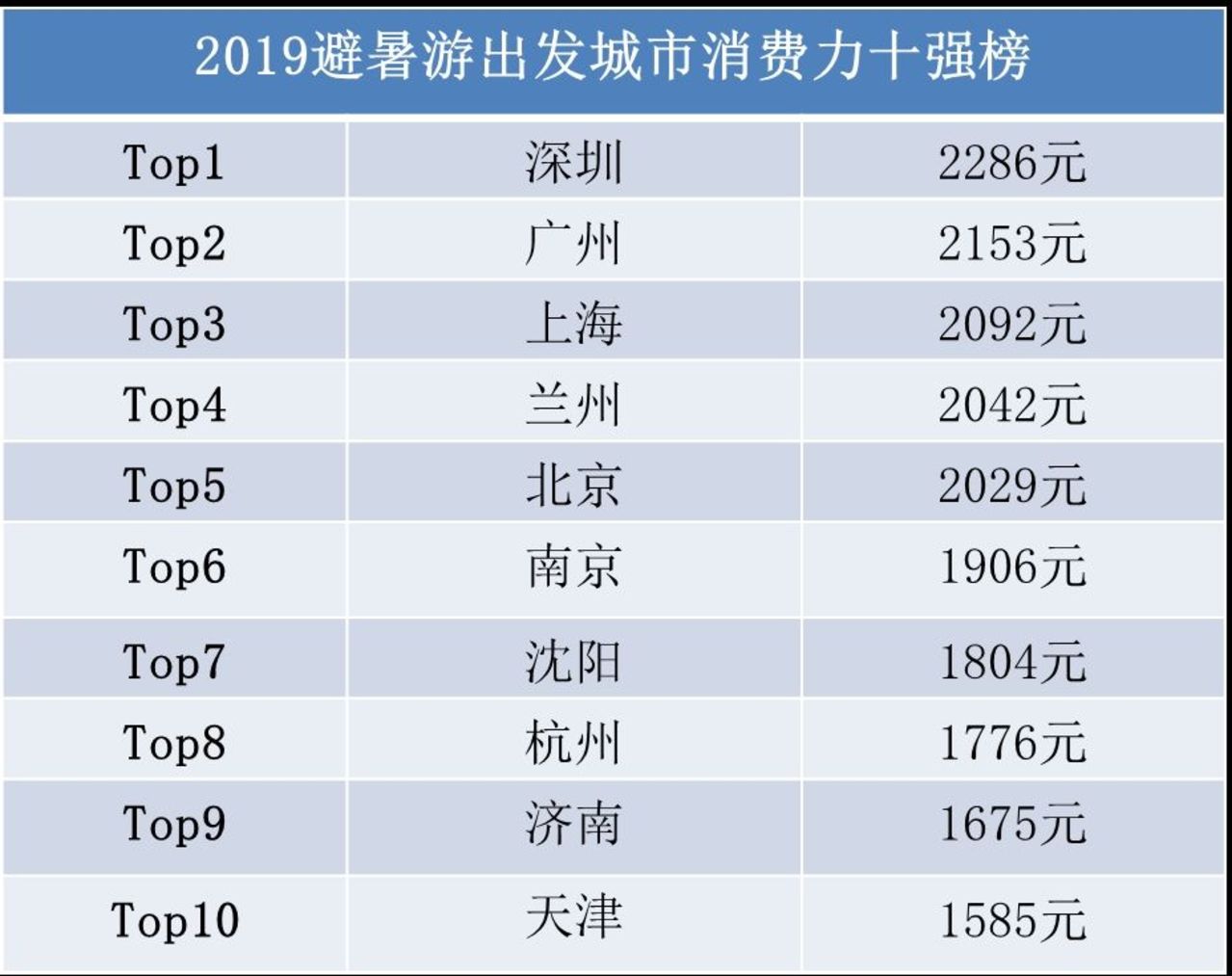 新澳门一码一码100准确,最新趋势解答解释策略_YE版32.817