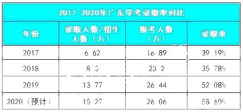 澳门三肖三码准100%,预测分析解释定义_自行版9.824