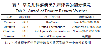 新澳彩资料免费资料大全33图库,综合分析落实计划_研究版90.44