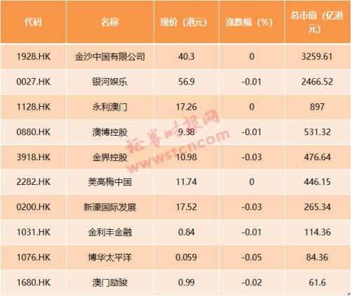 奥门天天开奖码结果2024澳门开奖记录4月9日,全面解答现象分析解释_远程款23.234