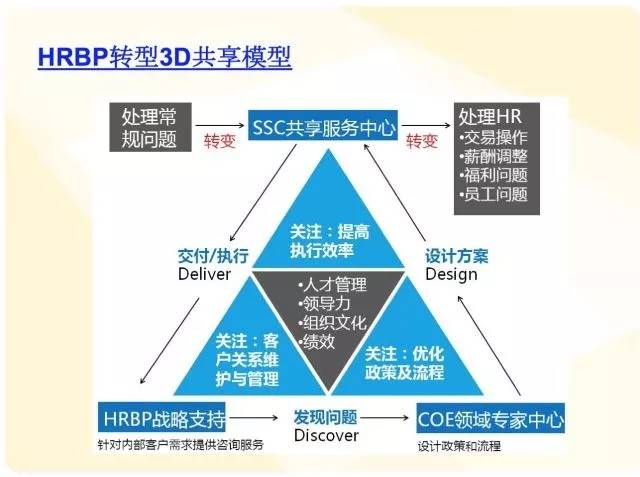 新奥最快最准免费资料,速效解决方案评估_唯一款34.578