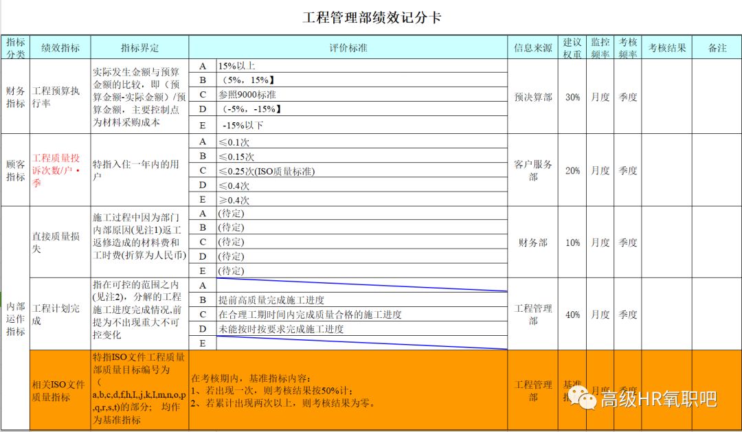 新奥门特免费资料大全凯旋门,快捷问题计划设计_终点款21.244